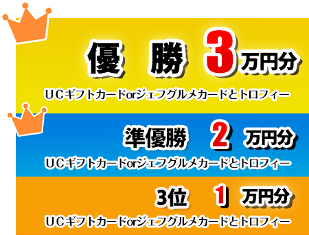 アニダンGRAND PRIX賞金
